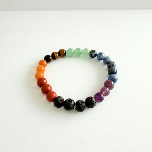 Pulseira 7 Chakras